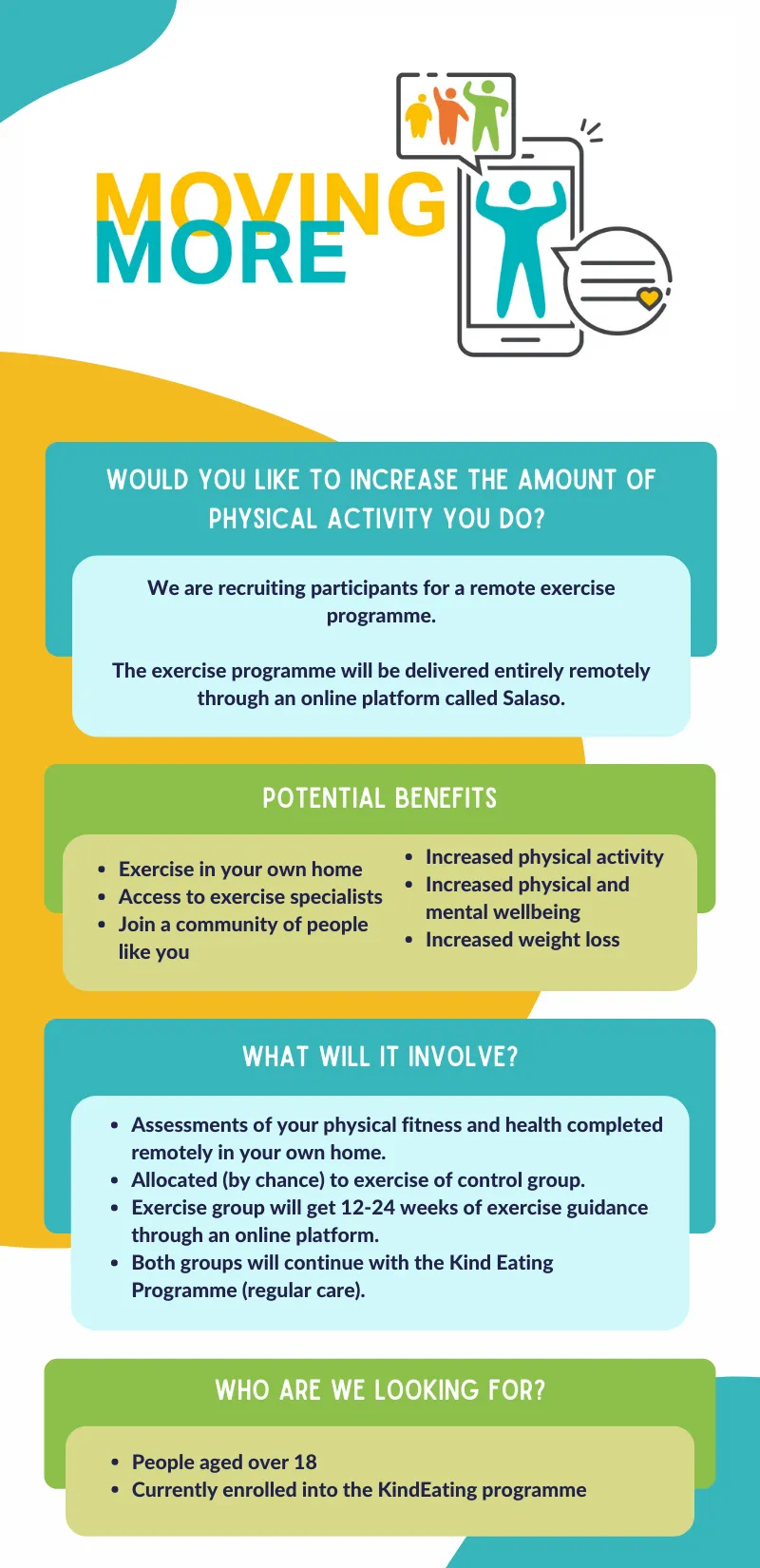 A tall recruitment infographic with teal and green panels asking whether you would like to increase your physical activity